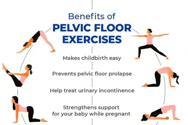 Pelvic Floor Exercises with faecal incontinence Waltham Abbey
