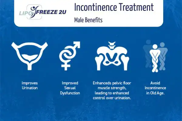 What to Expect During the Treatment Waltham Abbey